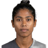 Fahima Khatun